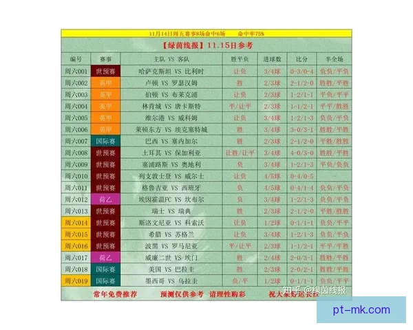 直播聚焦女子足球比分解析赛事进程与精彩瞬间实时更新权威数据全面呈现